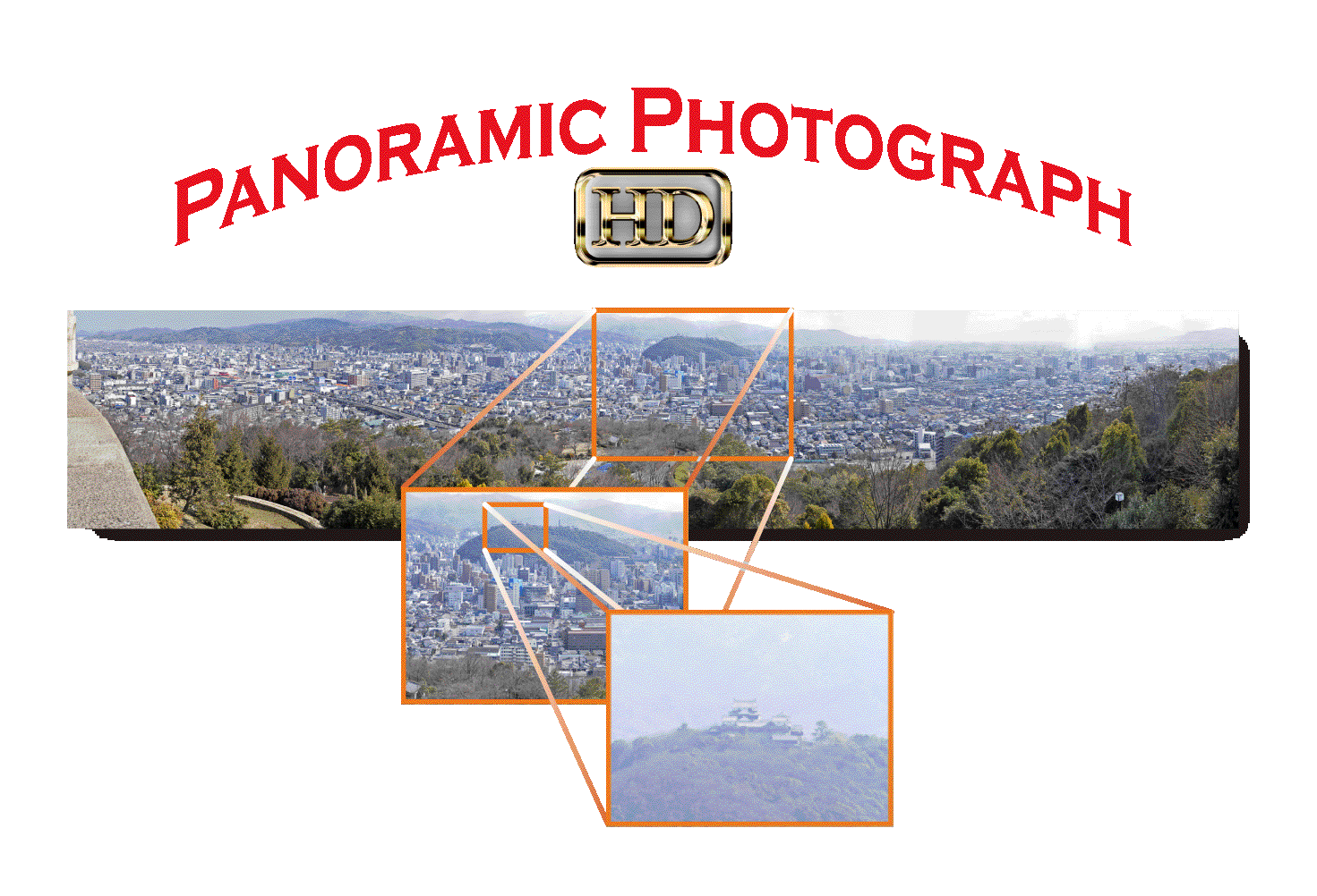 Spherical Panoramic Photograph Figure 01